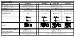 Preview for 3 page of Hensel KX 0202 C Assembly Instruction Manual