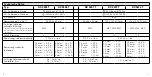 Preview for 4 page of Hensel KX 0202 C Assembly Instruction Manual