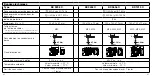 Preview for 21 page of Hensel KX 0202 C Assembly Instruction Manual