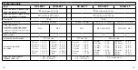 Preview for 103 page of Hensel KX 0202 C Assembly Instruction Manual