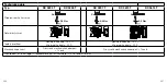 Preview for 104 page of Hensel KX 0202 C Assembly Instruction Manual