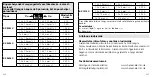 Preview for 114 page of Hensel KX 0202 C Assembly Instruction Manual