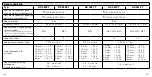 Preview for 121 page of Hensel KX 0202 C Assembly Instruction Manual