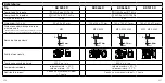 Preview for 129 page of Hensel KX 0202 C Assembly Instruction Manual