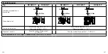 Preview for 149 page of Hensel KX 0202 C Assembly Instruction Manual