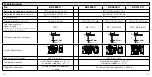 Предварительный просмотр 156 страницы Hensel KX 0202 C Assembly Instruction Manual