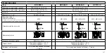 Preview for 174 page of Hensel KX 0202 C Assembly Instruction Manual