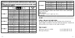 Preview for 186 page of Hensel KX 0202 C Assembly Instruction Manual