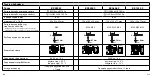 Preview for 200 page of Hensel KX 0202 C Assembly Instruction Manual