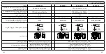 Preview for 209 page of Hensel KX 0202 C Assembly Instruction Manual