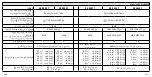 Preview for 210 page of Hensel KX 0202 C Assembly Instruction Manual