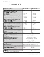 Preview for 12 page of Hensel Porty L120 User Manual