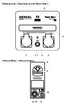 Preview for 2 page of Hensel POWER MAX L User Manual