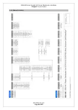 Preview for 45 page of Hensoldt Kelvin Hughes SBS-800 Series Operator & Planned Maintenance Handbook