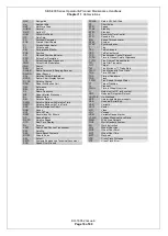 Preview for 74 page of Hensoldt Kelvin Hughes SBS-800 Series Operator & Planned Maintenance Handbook