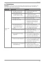 Preview for 65 page of HENX 7063704 Operating Instructions Manual