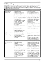 Preview for 51 page of HENX 7063706 Operating Instructions Manual