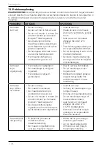 Preview for 118 page of HENX 7063706 Operating Instructions Manual