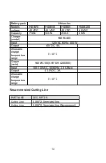 Предварительный просмотр 13 страницы HENX H40DC350 Operator'S Manual