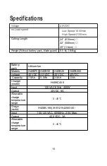 Preview for 15 page of HENX H40XZU20-G Operator'S Manual