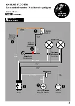 Preview for 3 page of hepco & becker ION BLUE FLOOTER Quick Start Manual