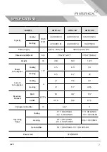 Preview for 7 page of Hephzibah AIRREX AHSC-140 User Manual