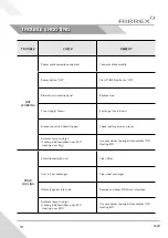 Preview for 14 page of Hephzibah AIRREX AHSC-140 User Manual