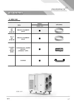 Preview for 17 page of Hephzibah AIRREX AHSC-140 User Manual