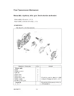 Предварительный просмотр 51 страницы HER CHEE SS-100 Service Manual