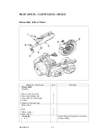 Предварительный просмотр 71 страницы HER CHEE SS-100 Service Manual