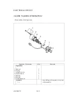 Предварительный просмотр 82 страницы HER CHEE SS-100 Service Manual