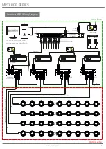 Preview for 5 page of HERA MPX6 RGB SERIES User Manual & Installation Manual