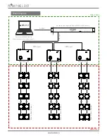 Предварительный просмотр 4 страницы HERA PD60 Pixel Dot User Manual & Installation Manual