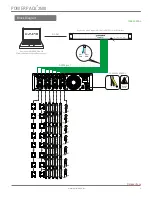 Preview for 4 page of HERA POWER PACK 2500 User Manual & Installation Manual