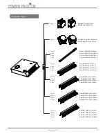 Preview for 6 page of HERA POWER PACK 320 User Manual And Installation Manual