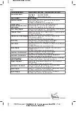 Preview for 7 page of Heraeus Kulzer Translux Power Blue Instructions For Use Manual