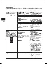 Preview for 29 page of Heraeus Kulzer Translux Power Blue Instructions For Use Manual