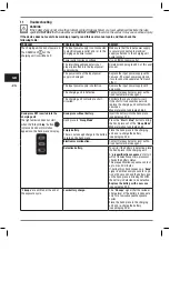 Preview for 55 page of Heraeus Kulzer Translux Power Blue Instructions For Use Manual