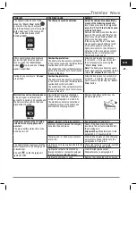 Preview for 56 page of Heraeus Kulzer Translux Power Blue Instructions For Use Manual