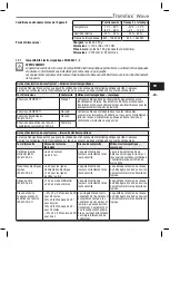 Preview for 84 page of Heraeus Kulzer Translux Power Blue Instructions For Use Manual