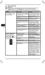 Preview for 107 page of Heraeus Kulzer Translux Power Blue Instructions For Use Manual