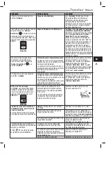 Preview for 108 page of Heraeus Kulzer Translux Power Blue Instructions For Use Manual