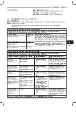 Preview for 110 page of Heraeus Kulzer Translux Power Blue Instructions For Use Manual