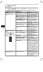 Preview for 133 page of Heraeus Kulzer Translux Power Blue Instructions For Use Manual