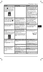 Preview for 134 page of Heraeus Kulzer Translux Power Blue Instructions For Use Manual