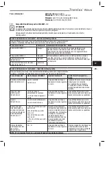 Preview for 136 page of Heraeus Kulzer Translux Power Blue Instructions For Use Manual