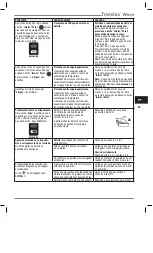 Preview for 160 page of Heraeus Kulzer Translux Power Blue Instructions For Use Manual