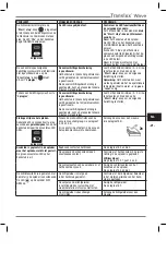 Preview for 186 page of Heraeus Kulzer Translux Power Blue Instructions For Use Manual