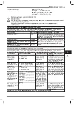 Preview for 188 page of Heraeus Kulzer Translux Power Blue Instructions For Use Manual