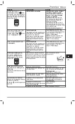 Preview for 212 page of Heraeus Kulzer Translux Power Blue Instructions For Use Manual